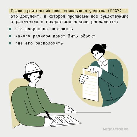 Градостроительный план квадрат 02