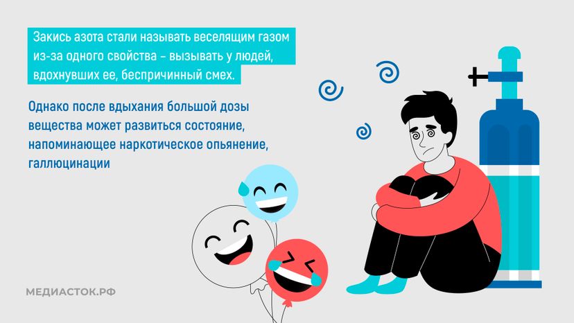 Веселящий газ горизонталь 03