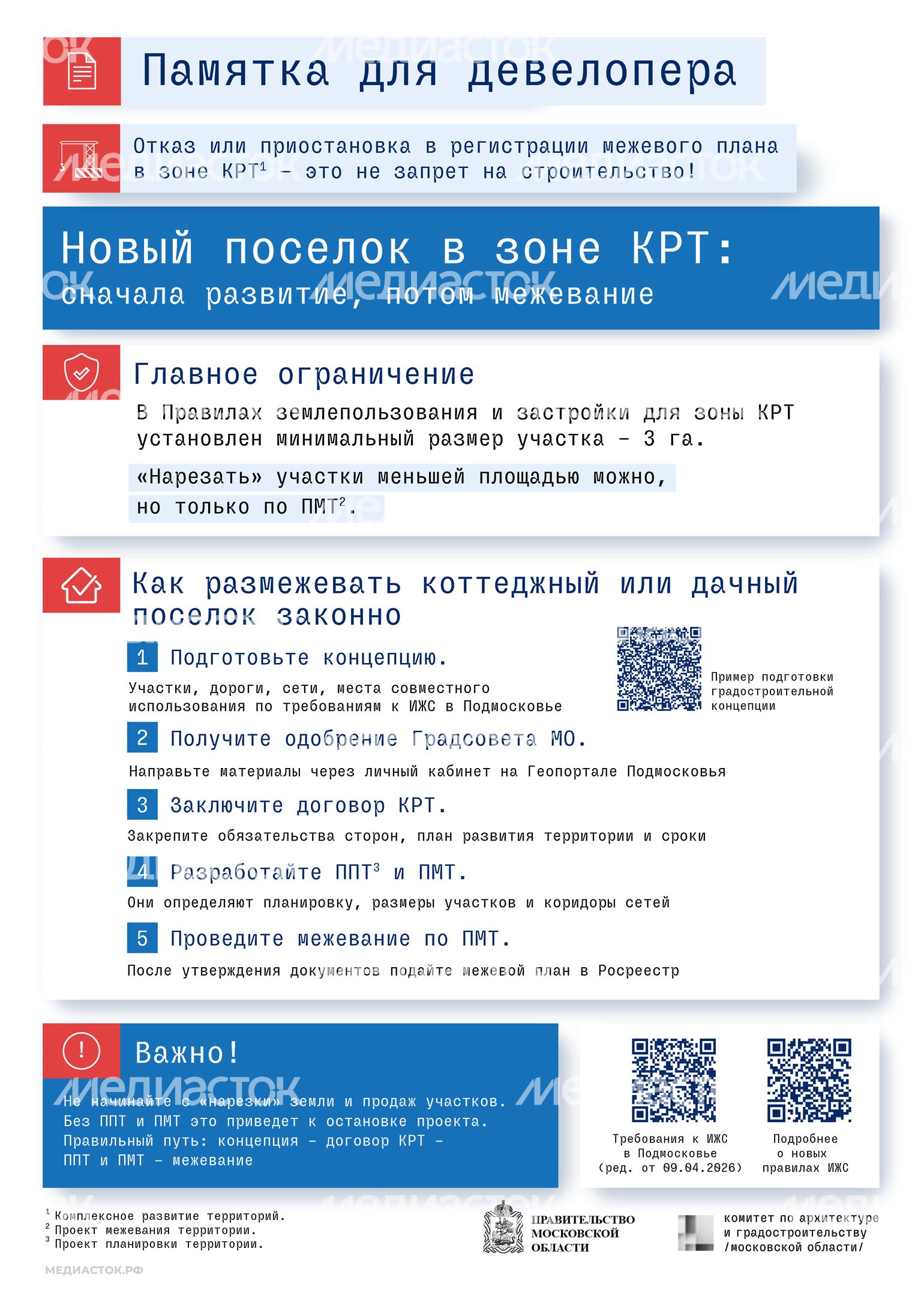 Листовка а4 Новый поселок в зоне КРТ Листовка а4 Новый поселок в зоне КРТ