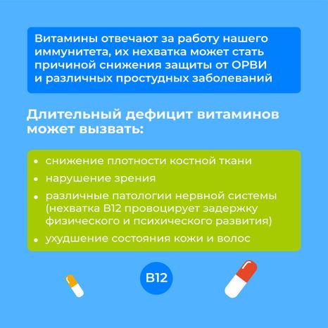 витамины-квадрат-04