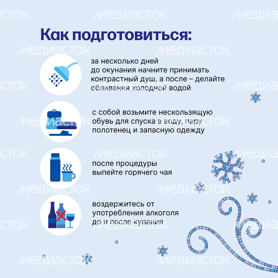 Крещенские купания квадрат (3).png