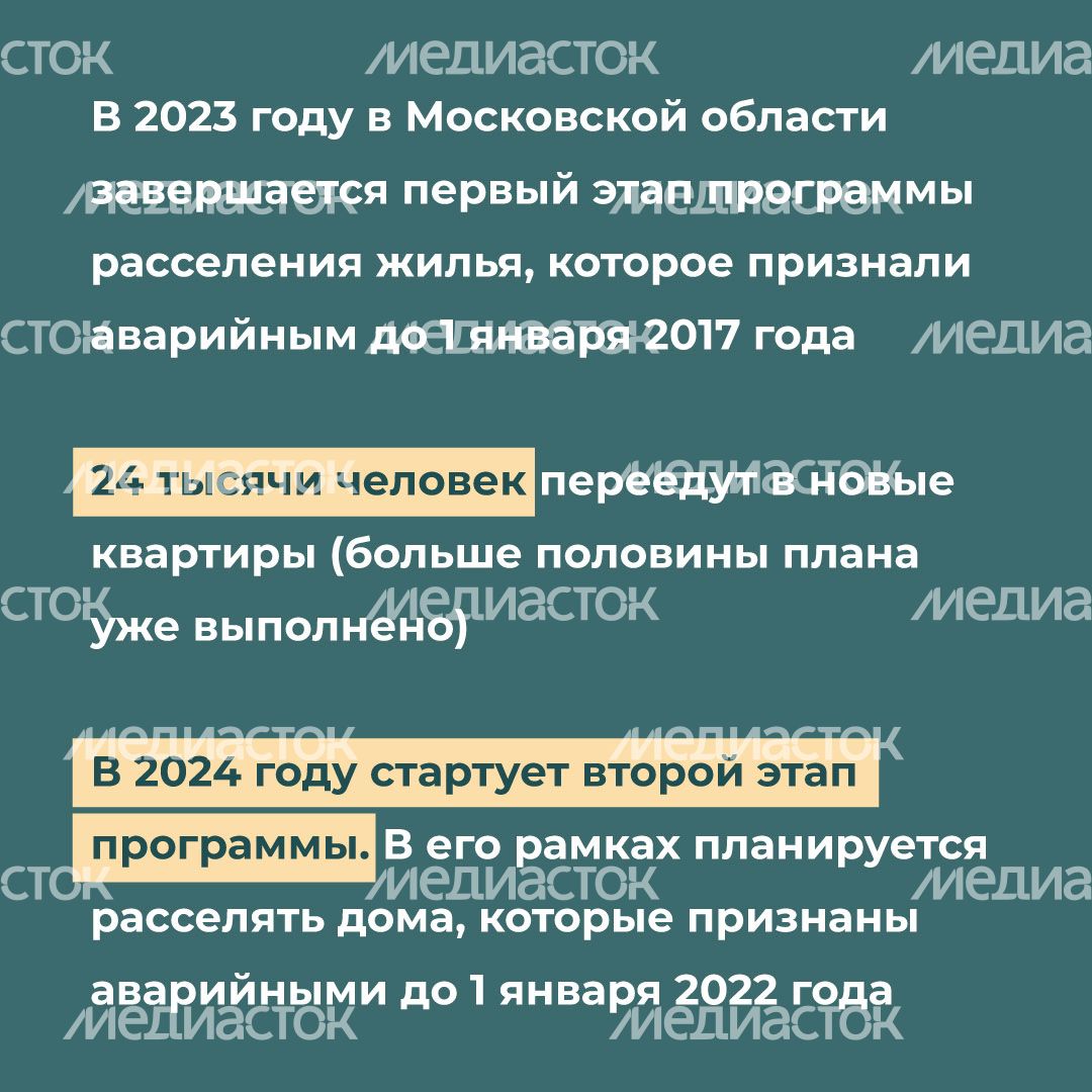 Переселение Дмитров-ДЗФС квадрат (7).jpg