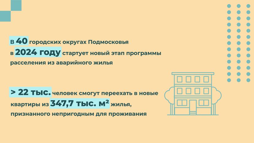 Переселение Пушкино