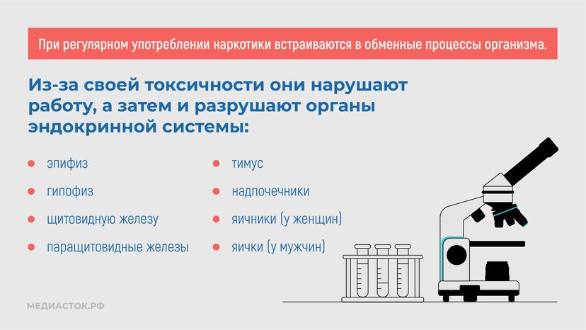 Эндокринные заболевания у наркозависимых горизонталь 03