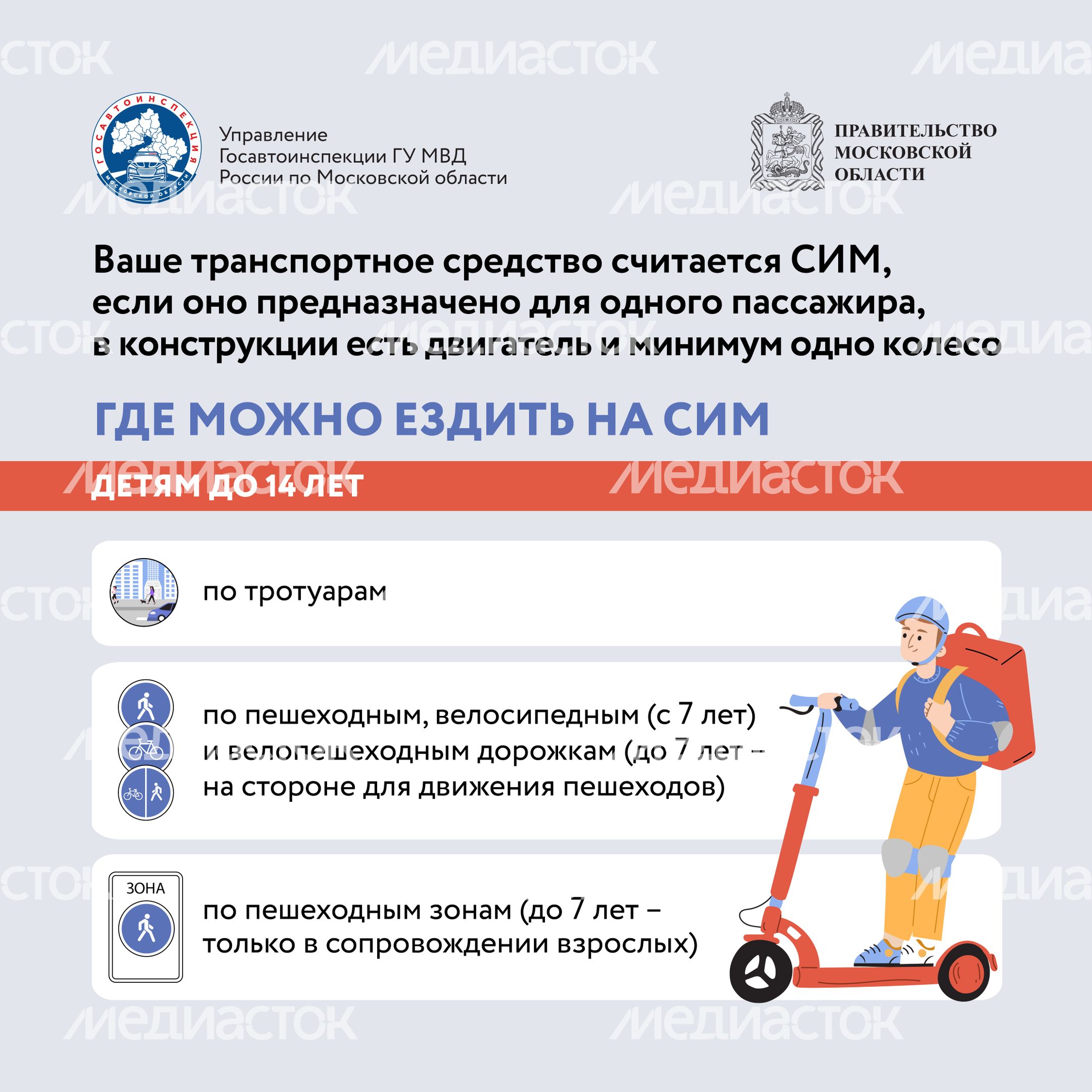 Как ездить на электросамокате без штрафа-2024_Квадрат-03