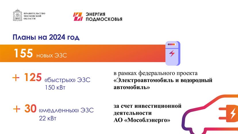 Электромобили-горизонталь-04