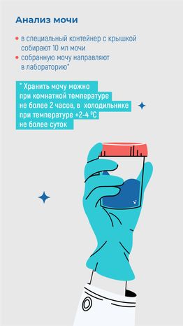 Как_правильно_подготовиться_к_анализам_вертикаль-07