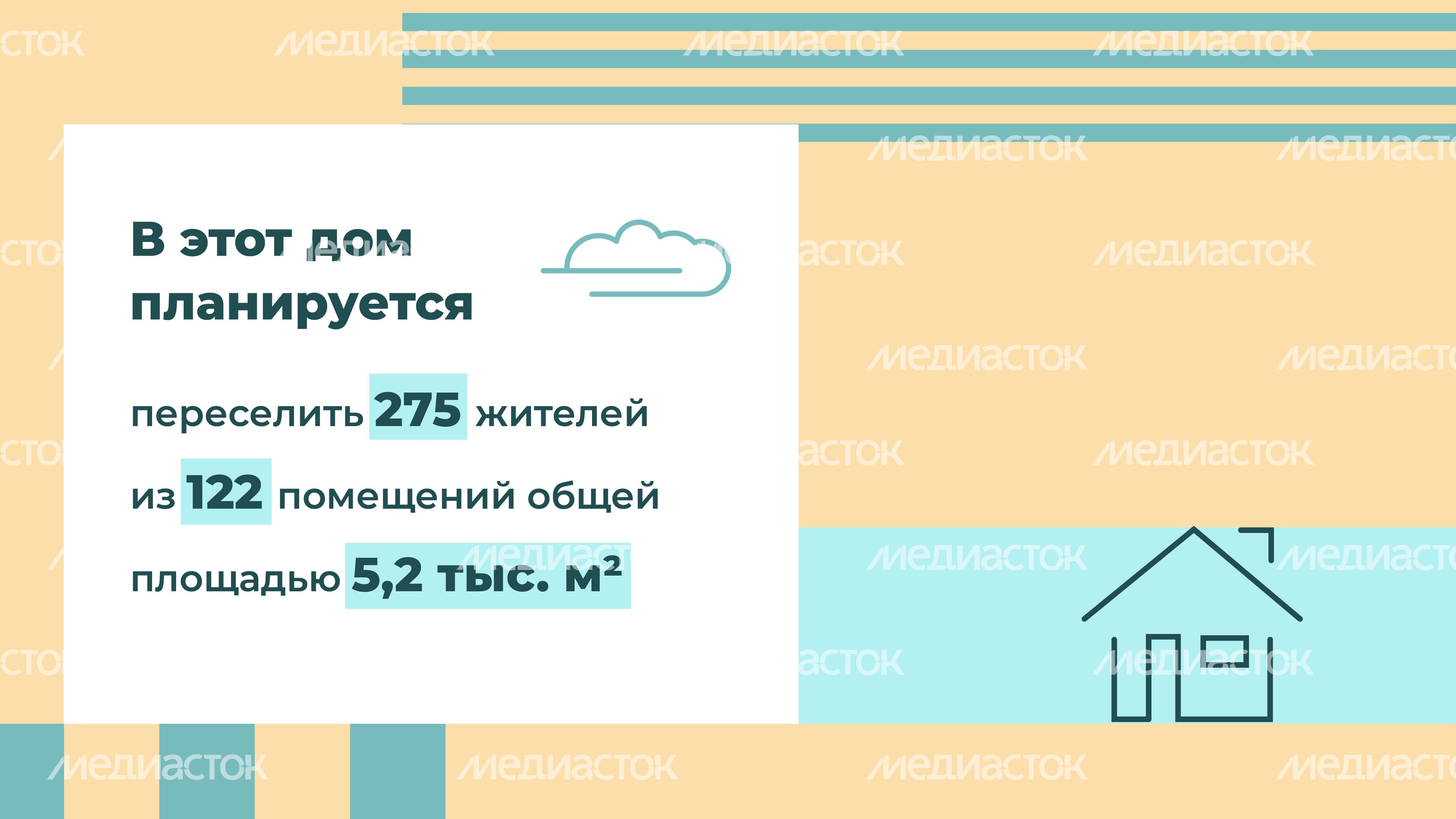 Переселение Клин