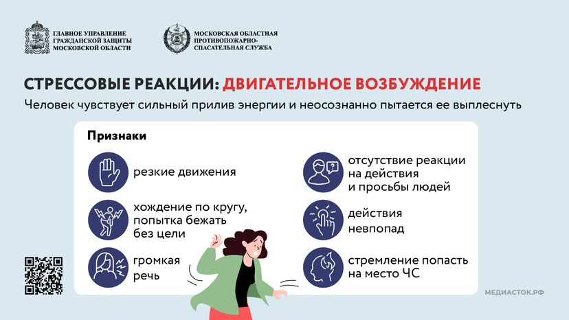 Стрессовые реакции страх горизонталь (8)