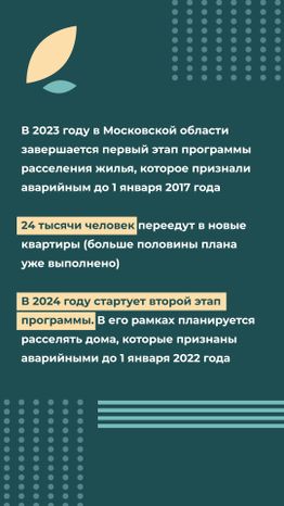 Переселение Краснозаводск-Строителей вертикаль (5).jpg