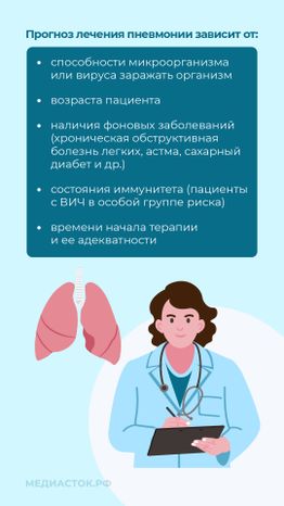 Пневмония вертикаль 09