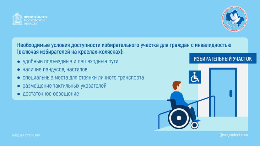 Как соблюсти избирательные права граждан с инвалидностью Горизонталь 02