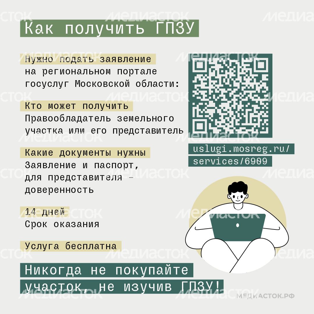 Градостроительный план квадрат 09