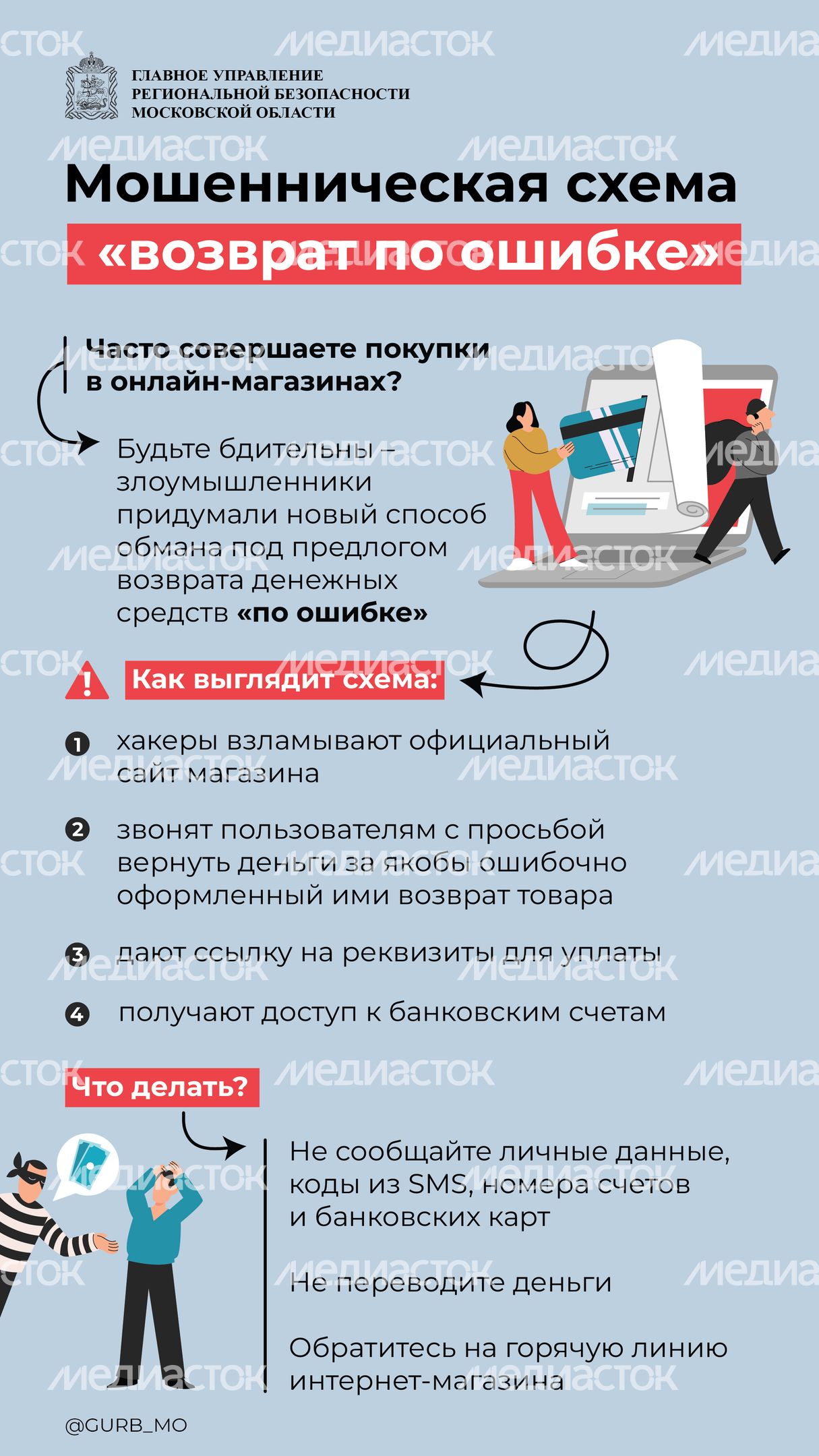 Вертикаль. Схема. Возврат по ошибке.jpg