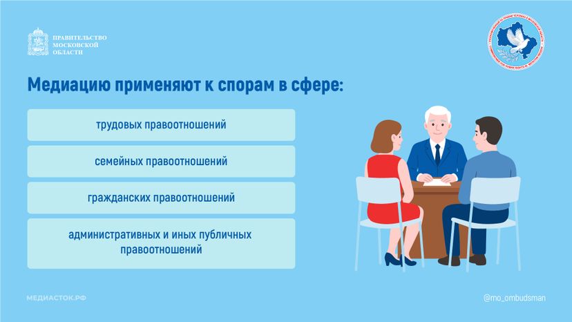 Медиация Горизонталь 02