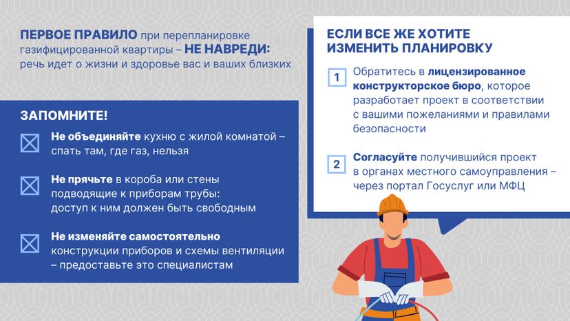 Перепланировка_квартир