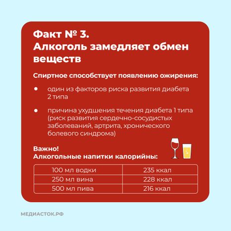 Сахарный диабет и алкоголь квадрат  05