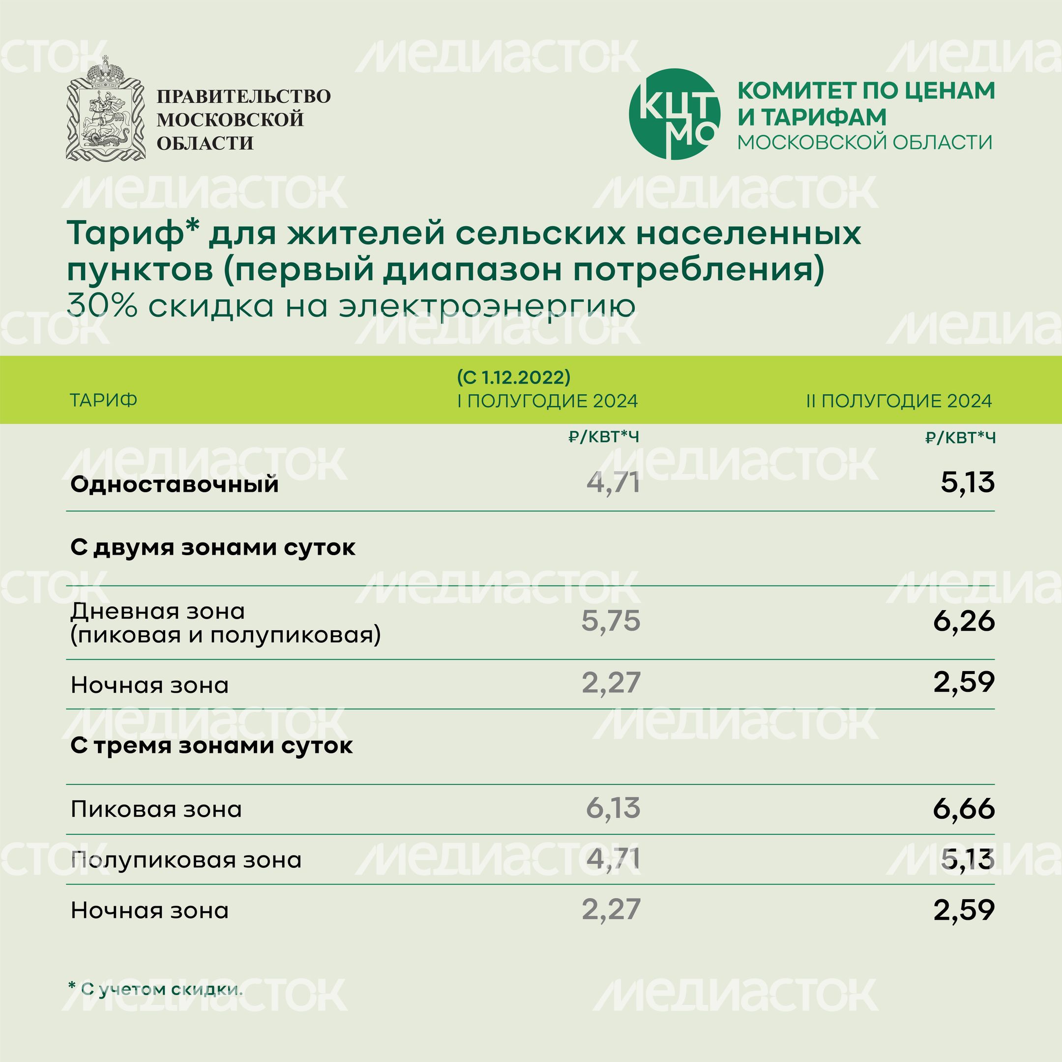 электричество квадрат_05 электричество квадрат_05