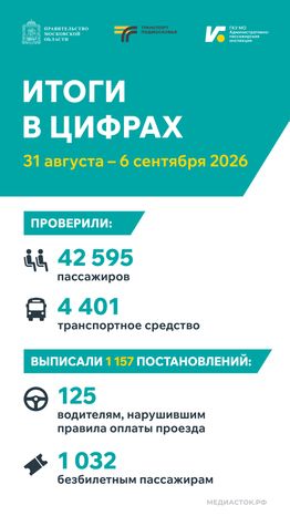 Итоги в цифрах  31августа-6сентября 2026 Вертикаль 02