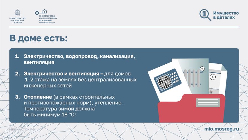 Как выкупить арендованную землю Горизонталь 07