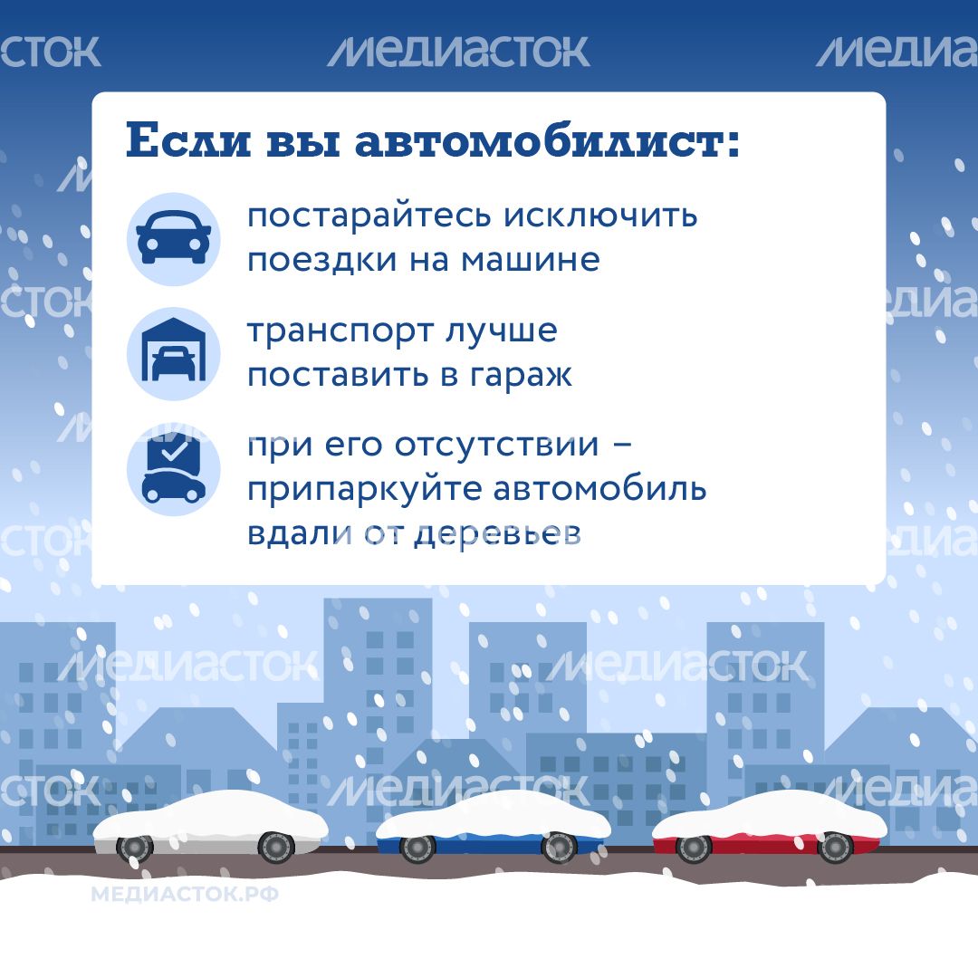 Как обезопасить себя в непогоду квадрат 05 Как обезопасить себя в непогоду квадрат 05
