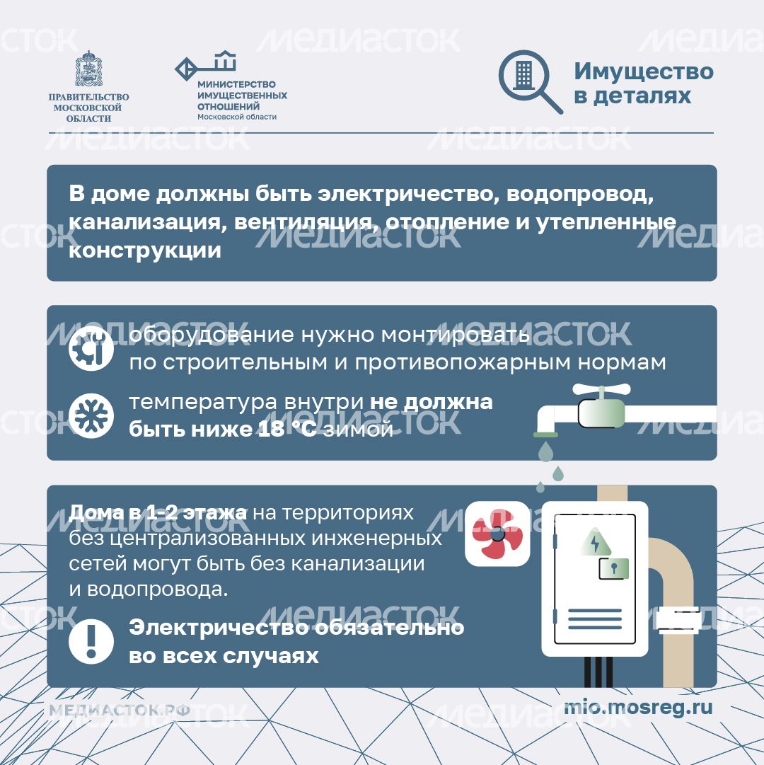 Как выгодно выкупить землю у государства квадрат 08 Как выгодно выкупить землю у государства квадрат 08