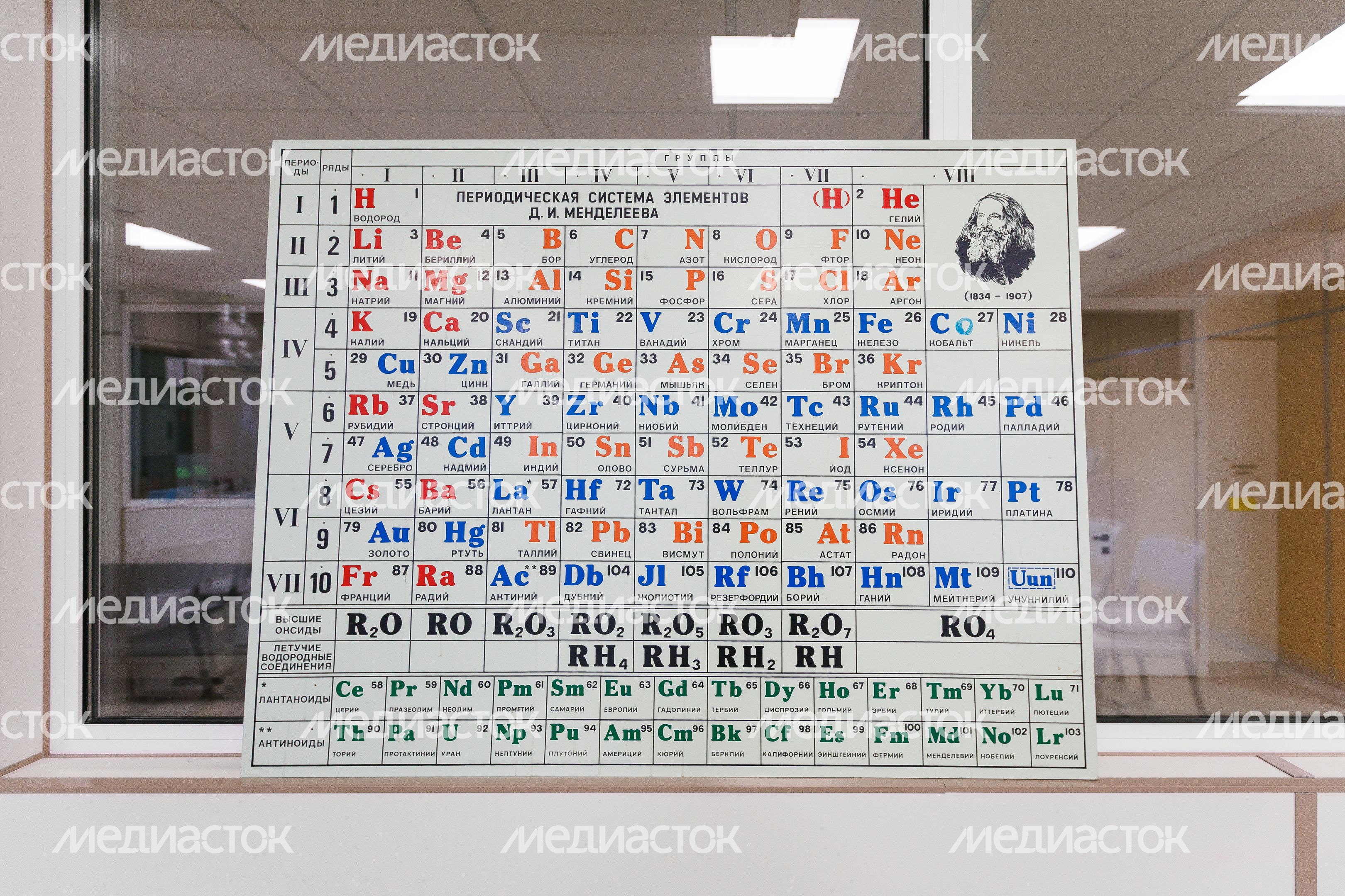 Периодическая система Д. Менделеева в кабинете химии воспитательно-образовательного комплекса «Успех» Периодическая система Д. Менделеева в кабинете химии воспитательно-образовательного комплекса «Успех»