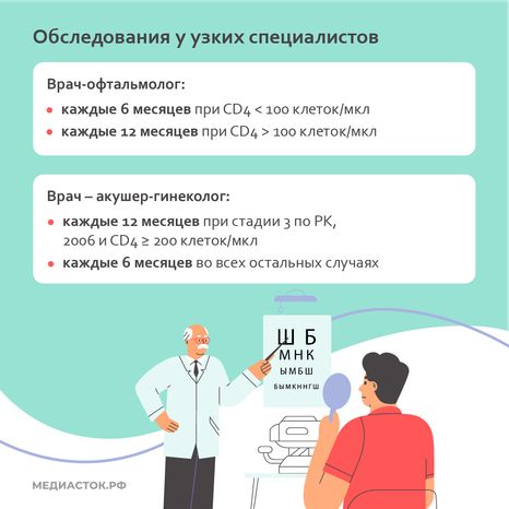 Сроки плановых обследований у узких специалистов квадрат 03