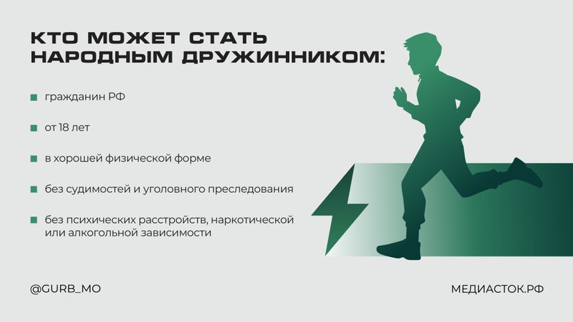 Народные дружины горизонталь 08