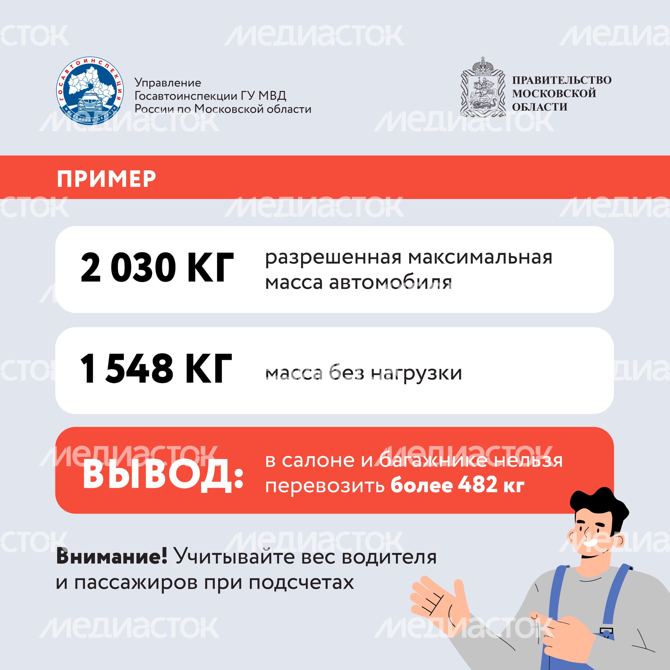 Испытание весом Квадрат 04