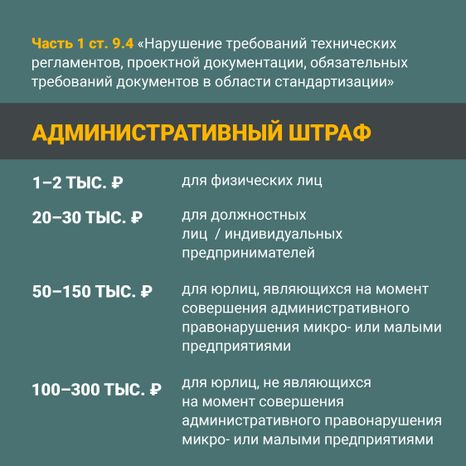 21 Нарушение_регламентов_в_строительстве-13