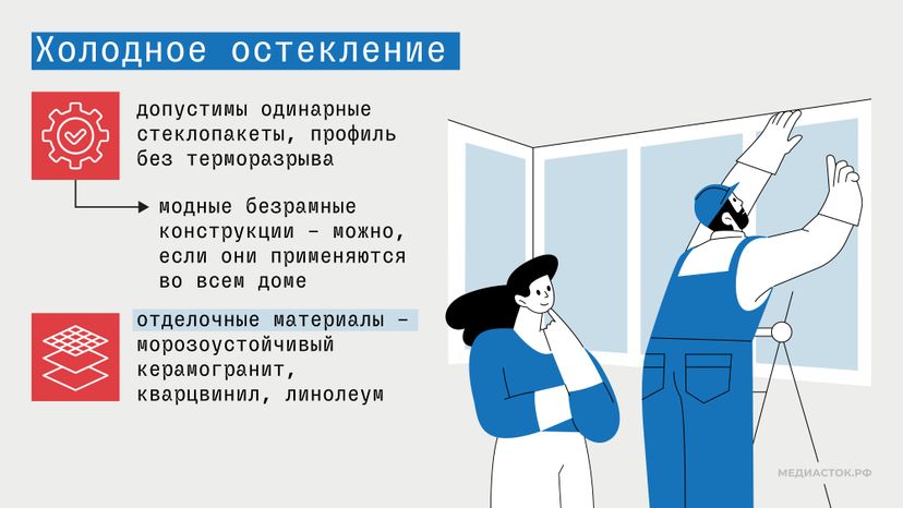 Рекомендации по остеклению балконов и лоджий в Подмосковье горизонталь 03