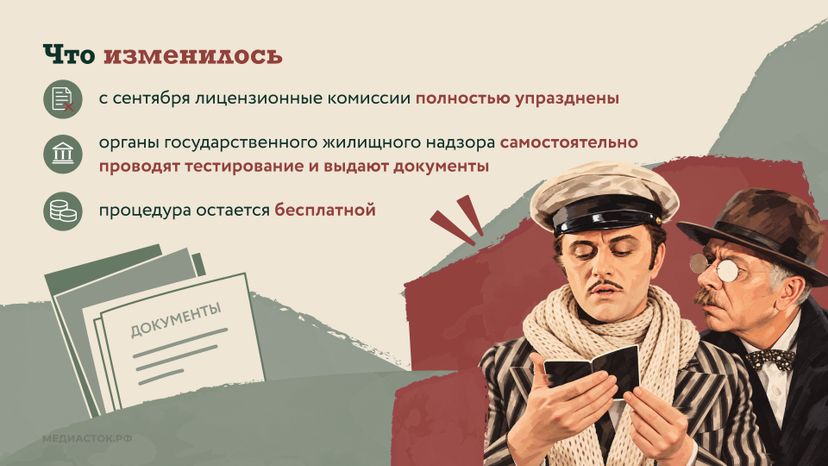 Квалификации директоров УК Горизонталь 03