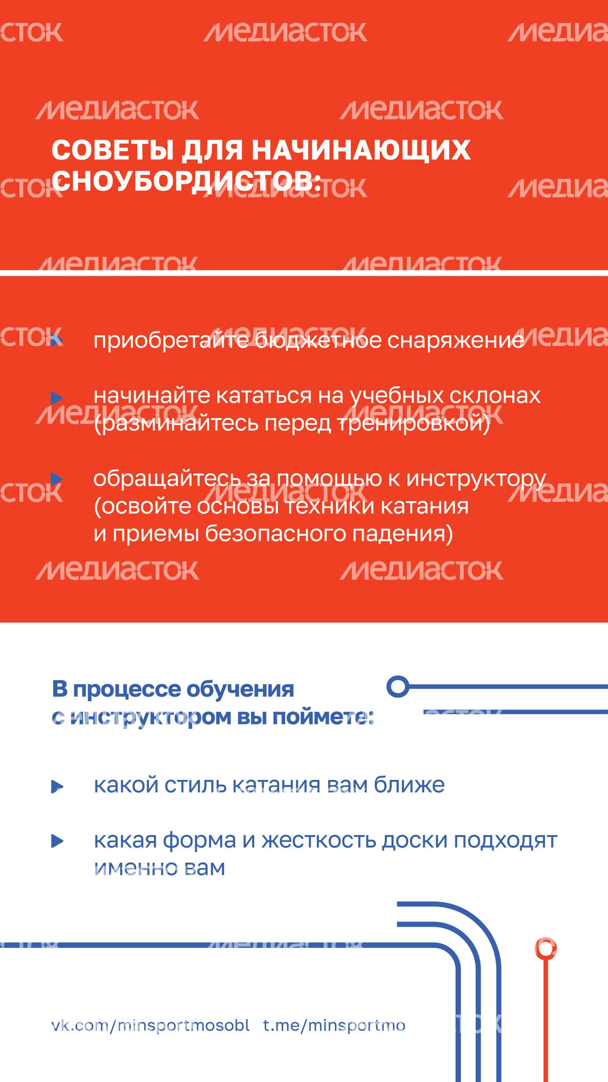 Как выбрать сноуборд-2023_Вертикаль-10 Как выбрать сноуборд-2023_Вертикаль-10