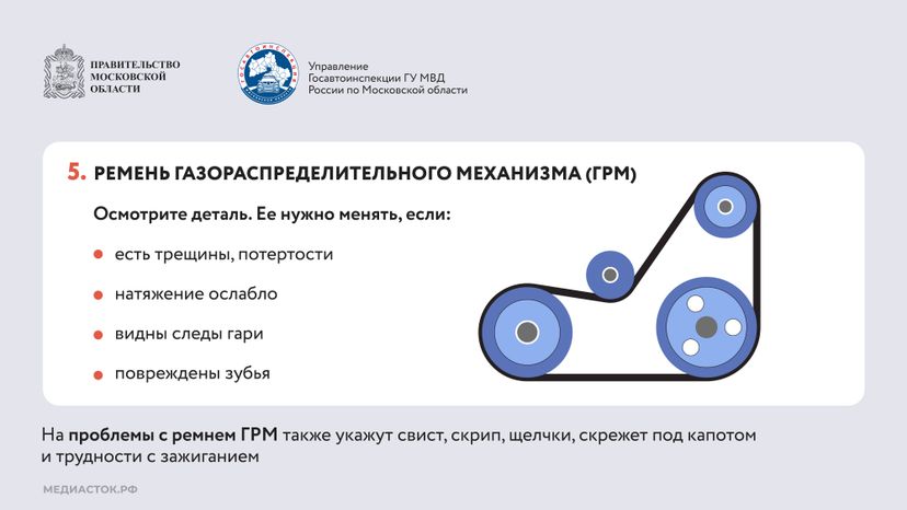 Как самому проверить состояние автомобиля горизонталь 09