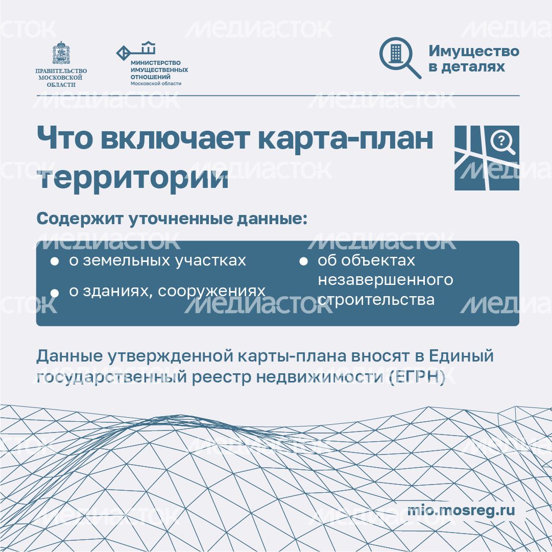 Комплексные кадастровые работы для дачников - квадрат-03.jpg