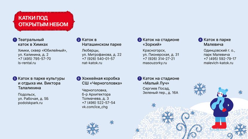 Зимние виды спорта
