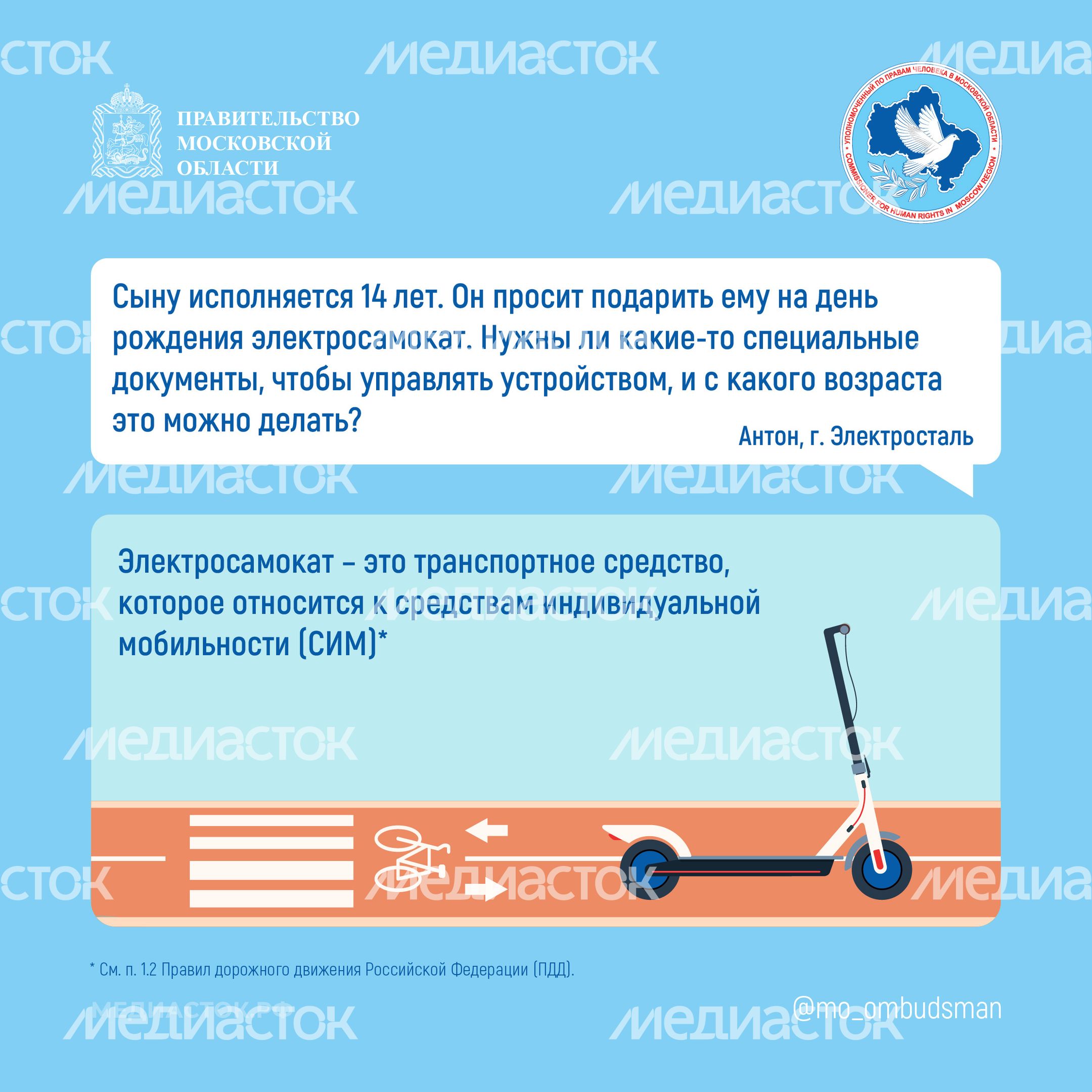 СИМ_квадрат 01