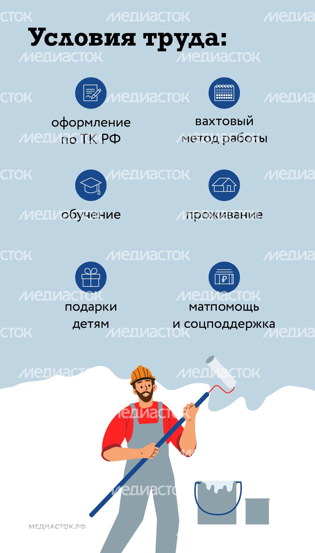 Вакансии вертикаль 04 Вакансии вертикаль 04