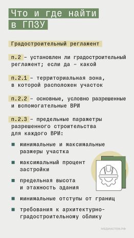 Градостроительный план вертикаль 07