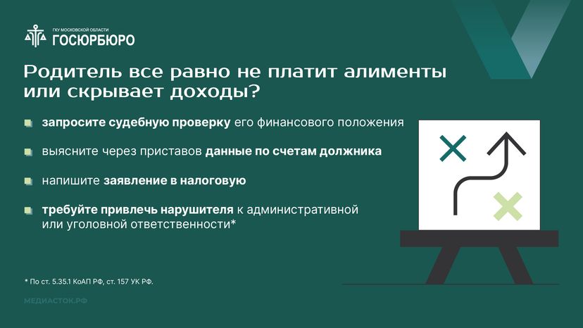 Как взыскать алименты на ребенка горизонталь 10
