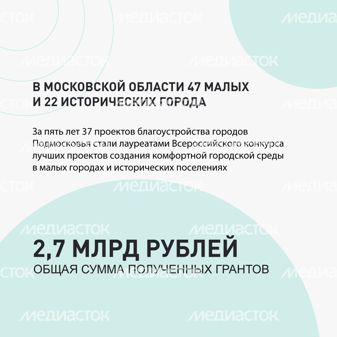 Благоустройство Зарайска квадрат (2).png