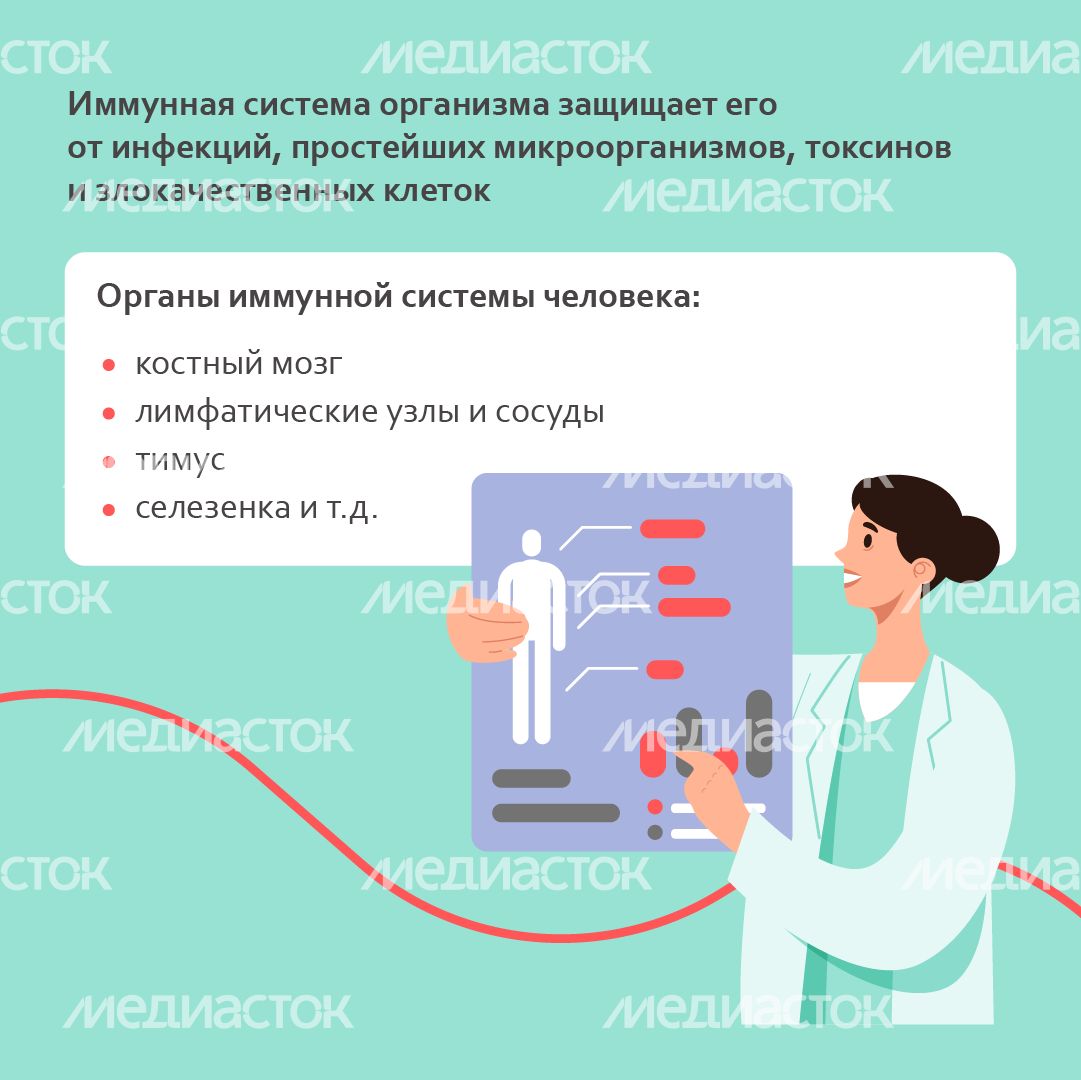 вич или спид в чем разница - квадрат-03