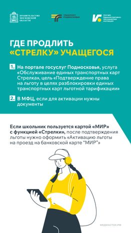 Поездки школьников в автобусах Вертикаль 07