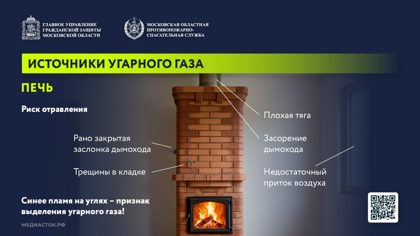 Угарный газ горизонталь 07