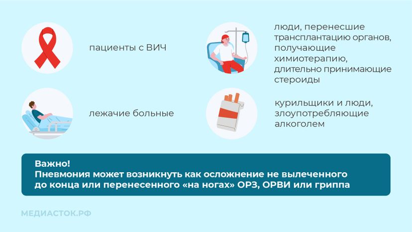 Пневмония горизонталь 05