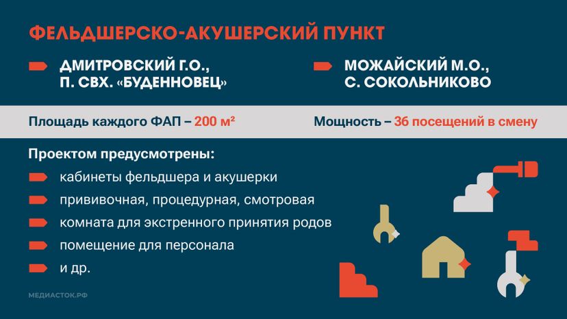 ФАП ФЗП горизонталь 05
