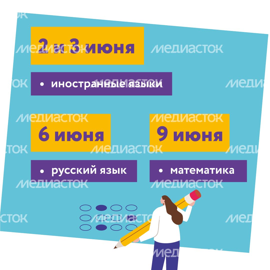 Расписание ОГЭ