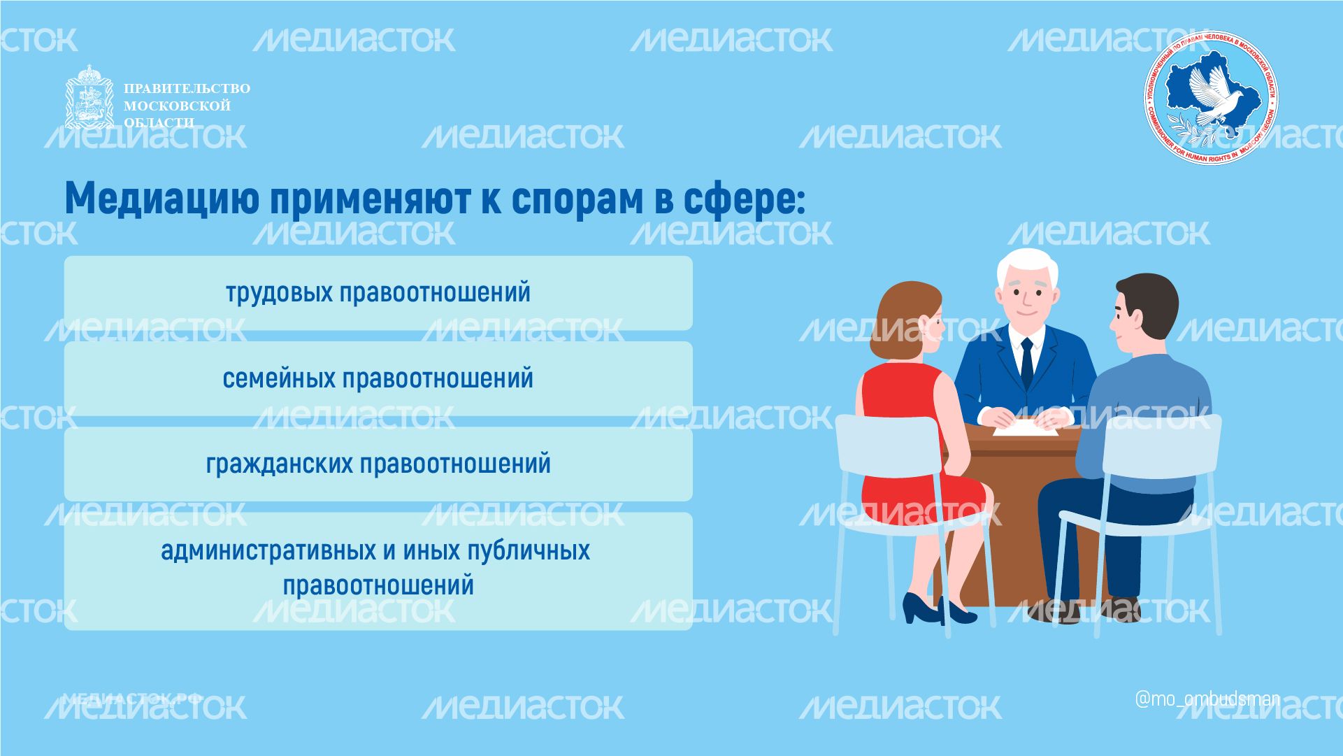 Медиация Горизонталь 02 Медиация Горизонталь 02