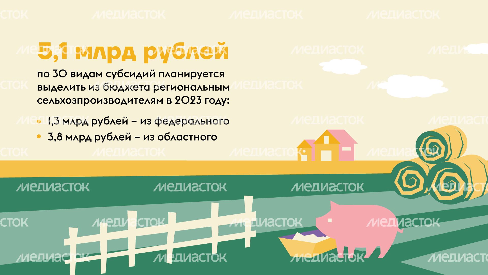 субсидии для АПК МО горизонталь (4).png